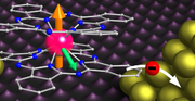 molecular electronics molecular electronics