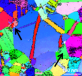 Crystal Orientation Map of ncAu Crystal Orientation Map of ncAu