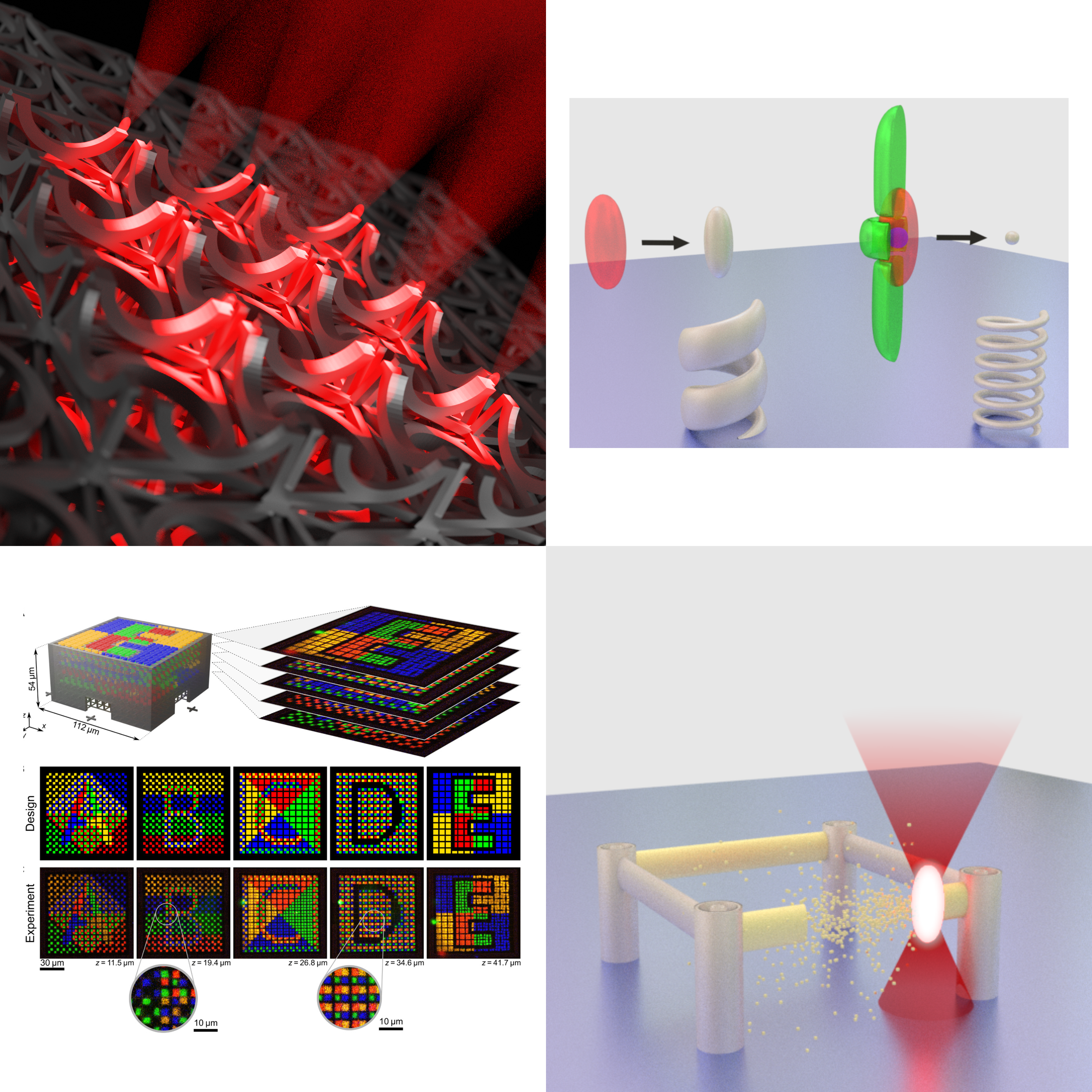 Research topics advanced optical lithography