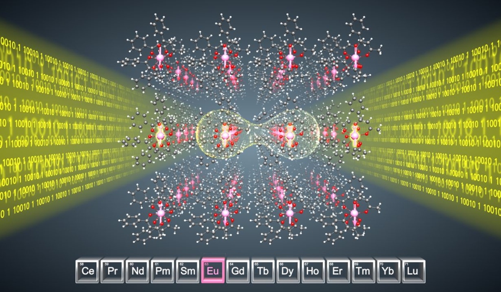 Artists sketch of a photon-spin interface with the europium molecule crystal