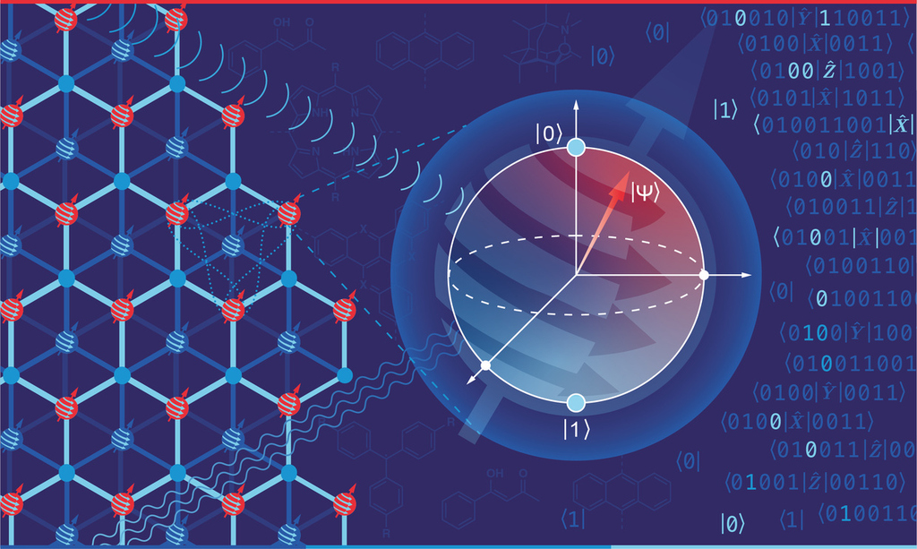 Cover picture of Chem4Quant proposal