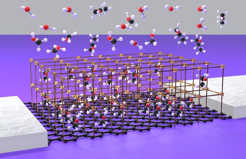 Artists view of a MOF-enhanced graphene transistor sensing molecules 