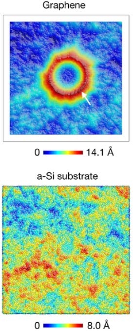 graphene_friction