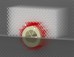 mechanical invisibility cloak diagram forces