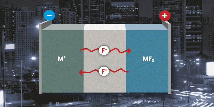 Batteries based on flouride shuttle