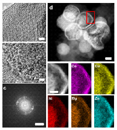 EDX maps of a High Energy Oxide anode material