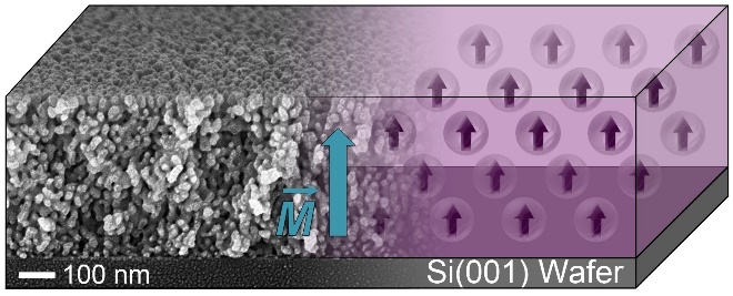 arge-pore mesoporous Ho3Fe5O12 thin films with out-of-plane magnetic easy axis