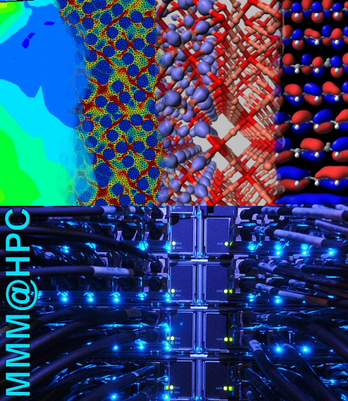 Multiscale Material Modelling