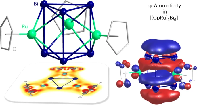 Bild Nature Chemistry Peerless 2023