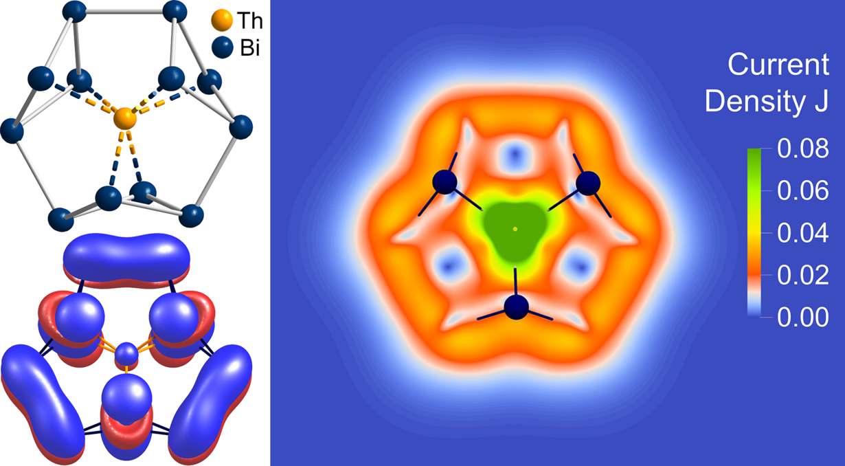 pi-aromaticity