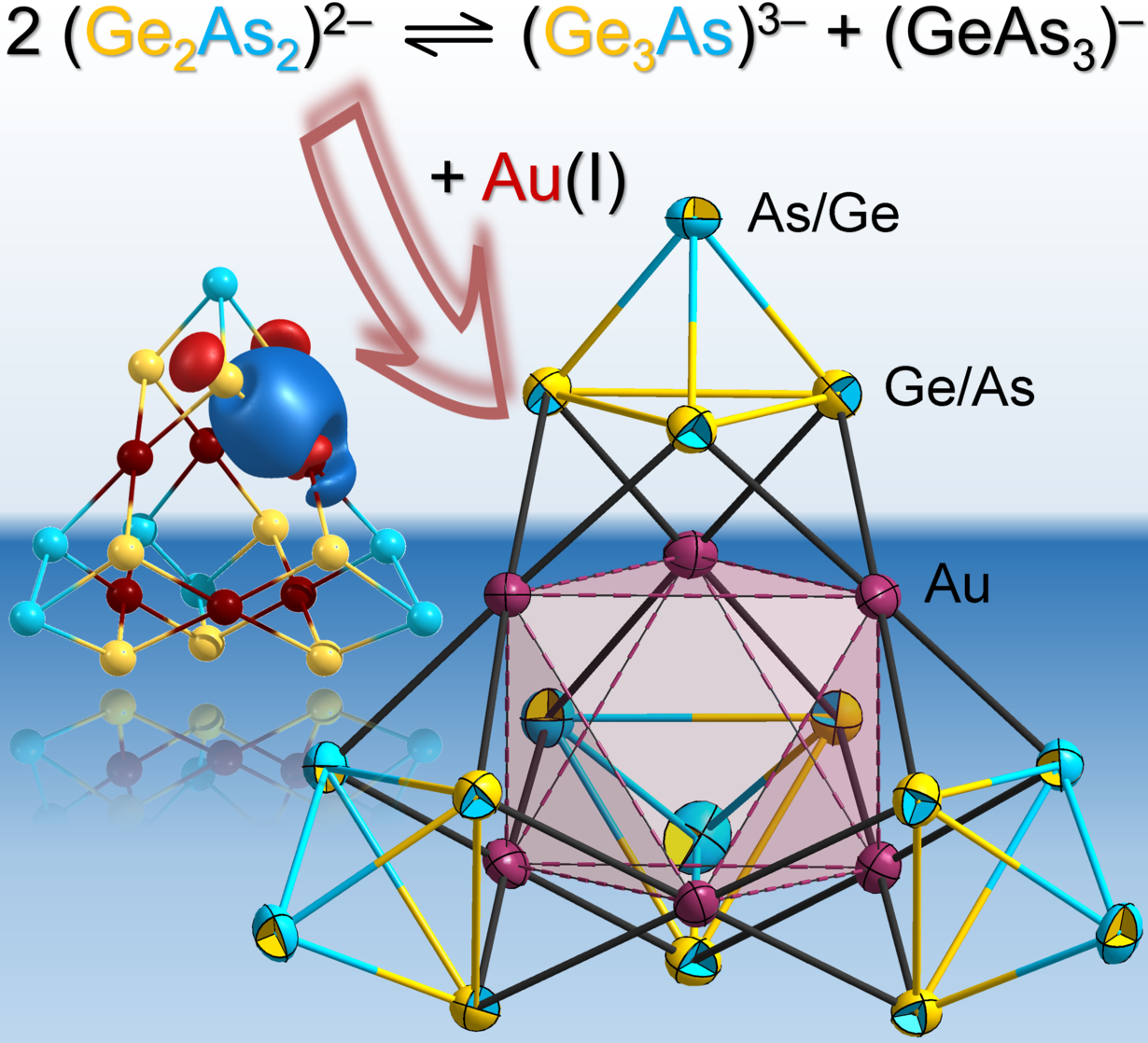 intermetalloid gold cluster