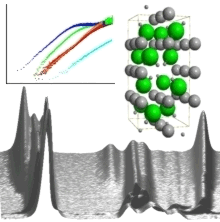 imideamide