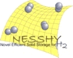 NESSHY