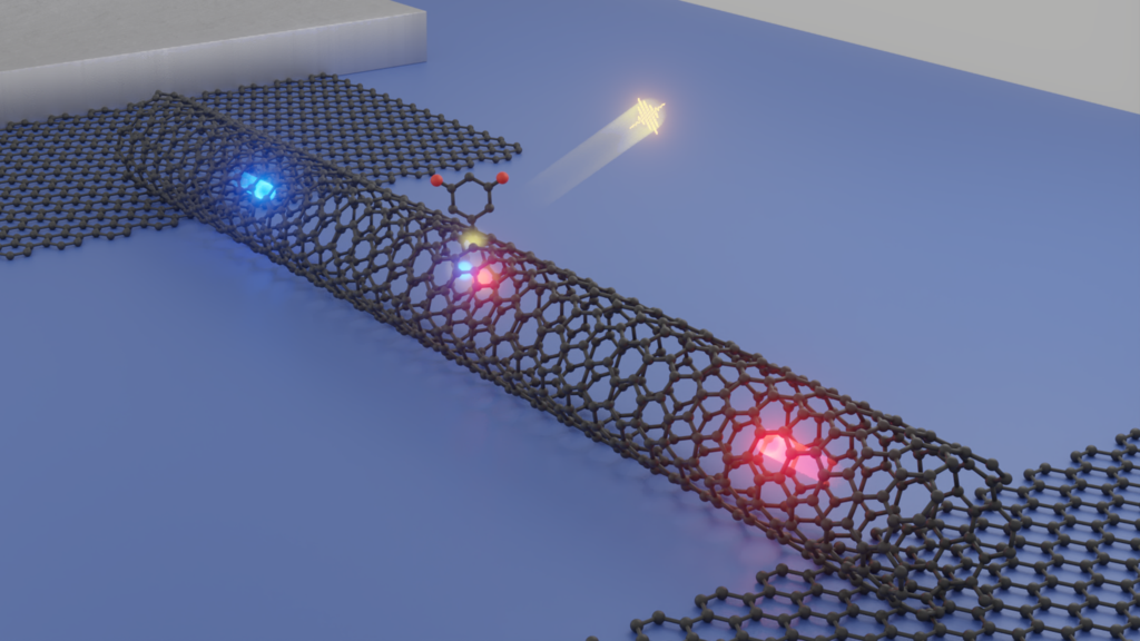 Electroluminescence from Single-Walled Carbon Nanotubes with Quantum Defects