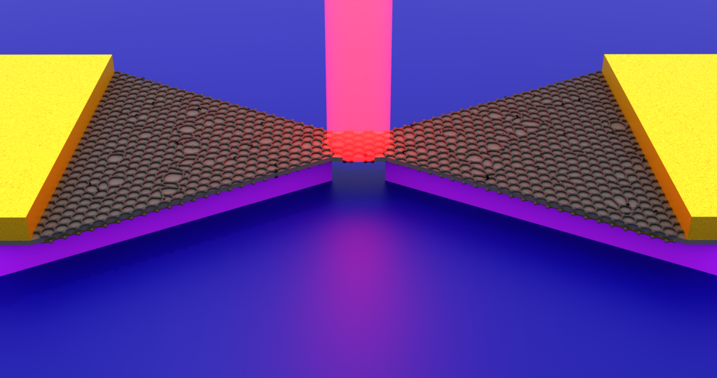 Enhanced Broadband Photodetection with Geometry and Interface Engineered Nanocrystalline Graphite