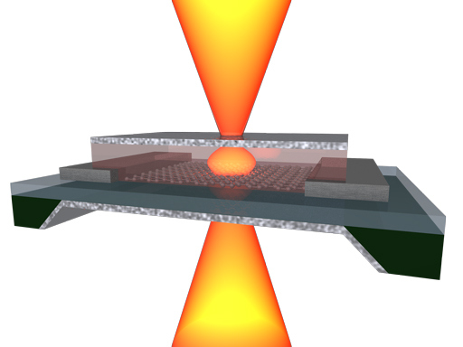 Confined Graphene Emission