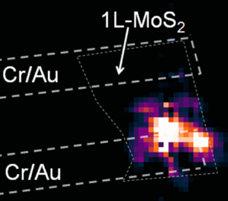 Molybdenite emitting light