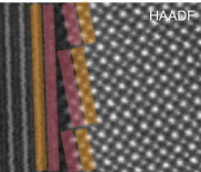 Multiferroic Thin Films
