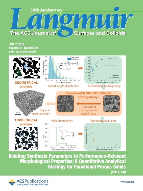 Langmuir 2015