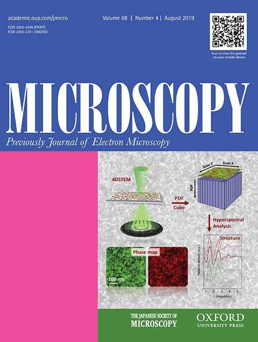 Cover Microscopy 2019