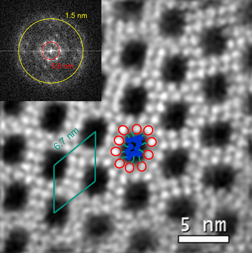 HRSTEM image of POM-C4-POSS