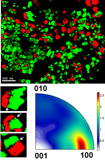 2016 Ultramicroscopy - LFP Boundary Anaylsis