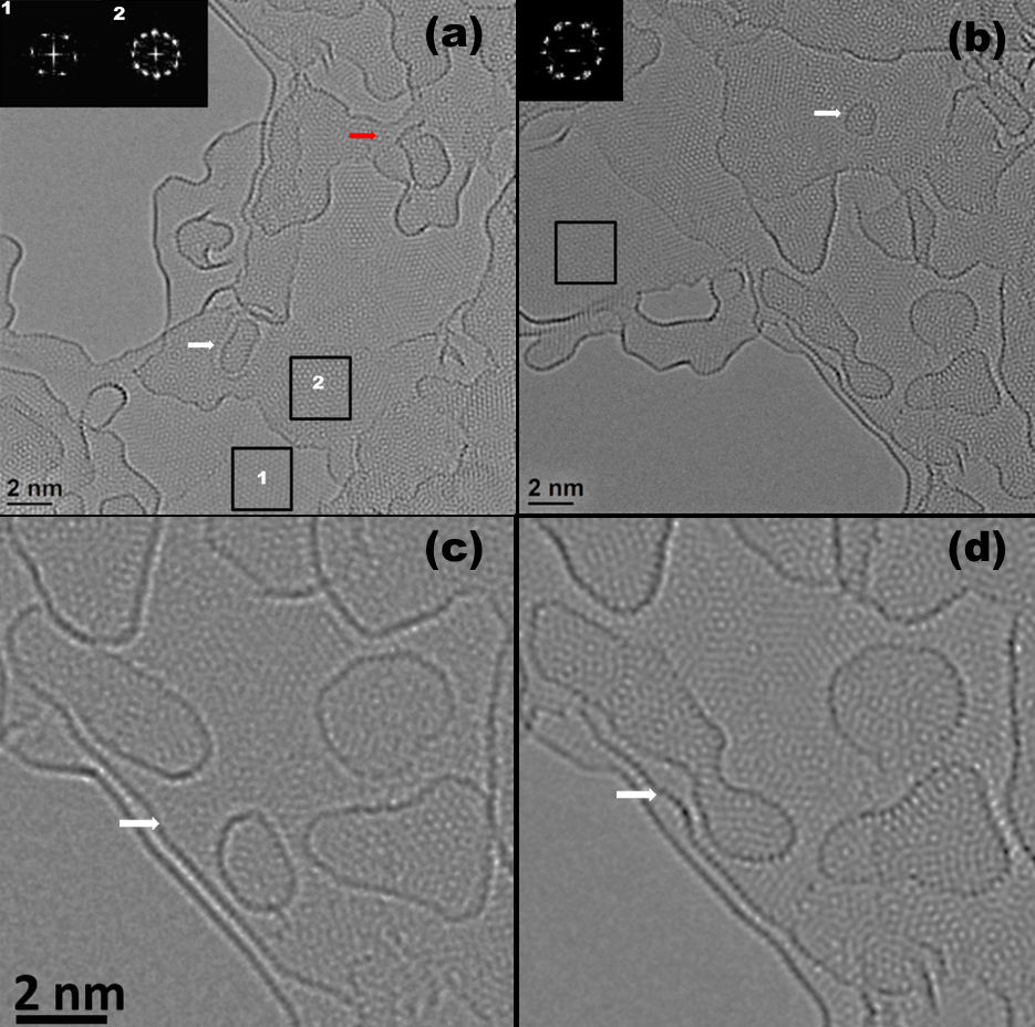 2017 Nanoscale - In situ graphitization