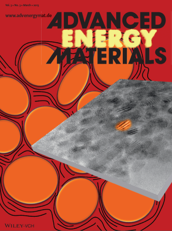 Advanced Energy Materials Cover