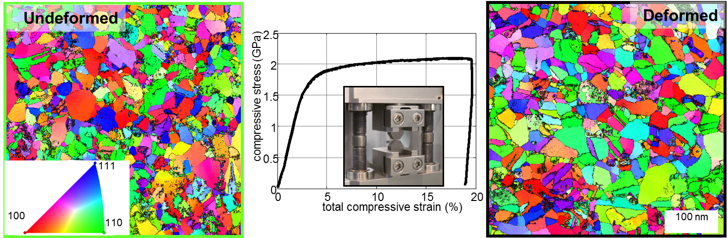 ACMO-STEM before and after compression