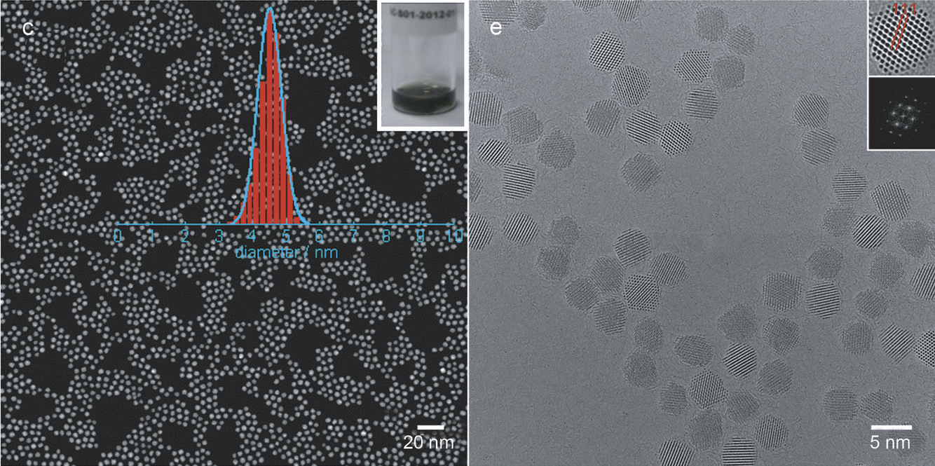 HRTEM UO2 nanocrystals