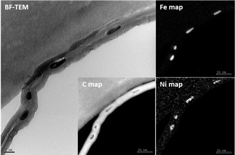 EFTEM imaging of MWCNTs grown from NiFe catalysts