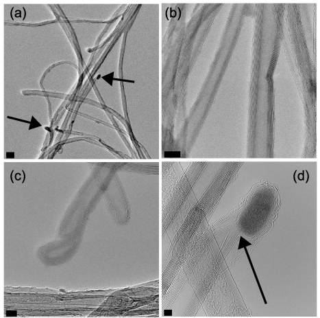 TEM and HRTEM of MWCNTs