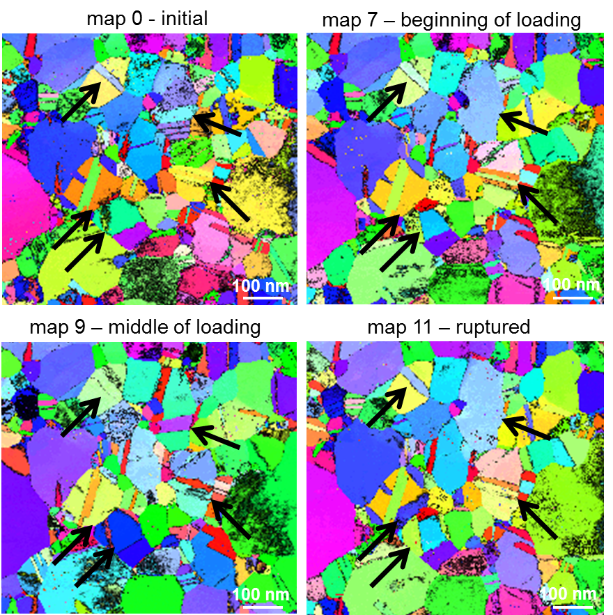 Twining during plastic deformation of ncAu