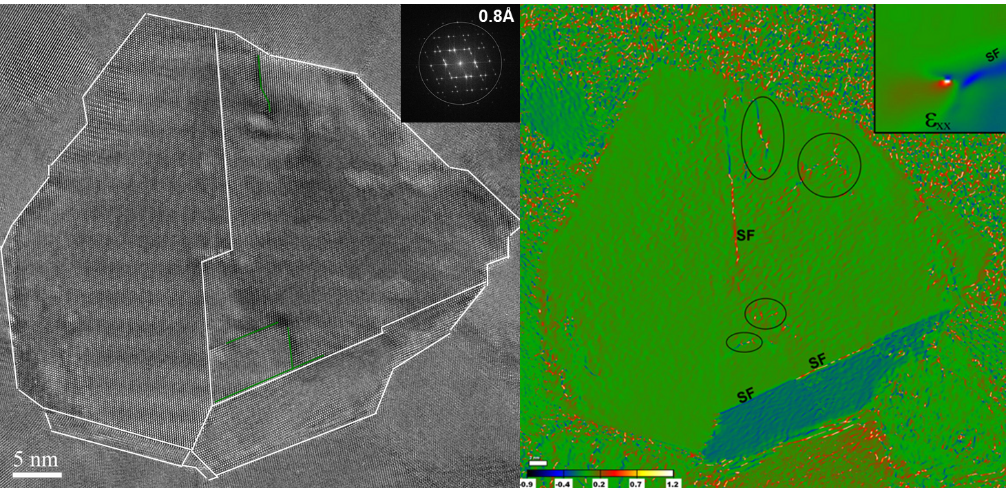 Aberration corrected HRTEM image and strain map of an HPT deformed ncPd grain