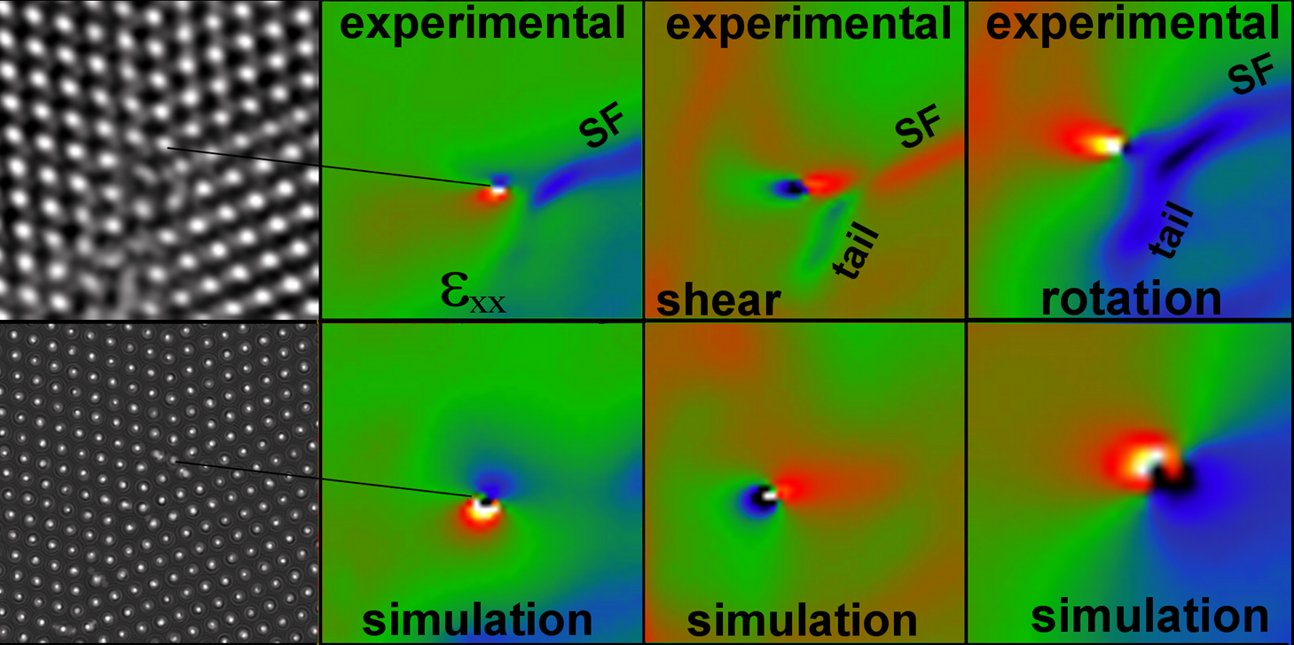 HRTEM images of the triple line and corresponding strain maps - experimental data and MD simulation