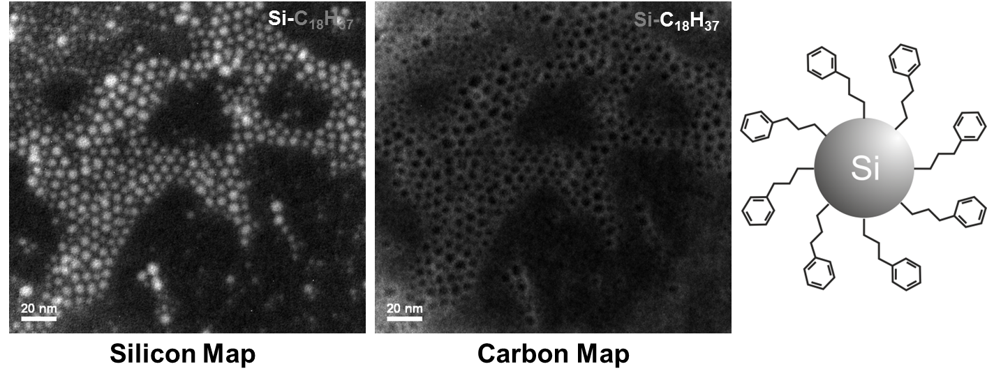 Silicon and Carbon EFTEM maps of Si-C18