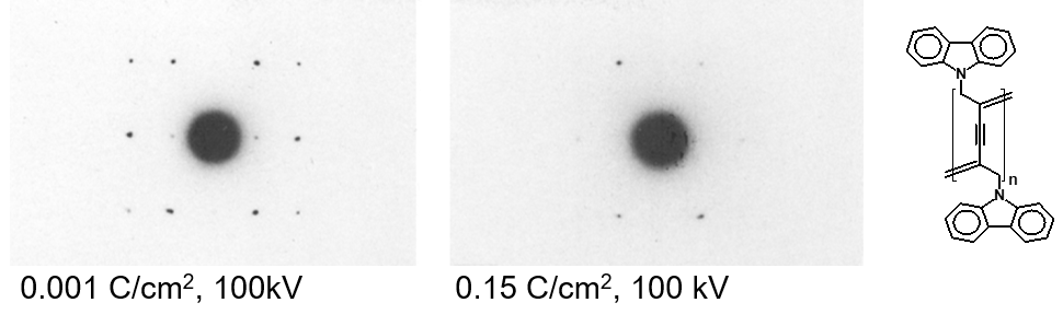 PolyDCHD Diffraction Fading