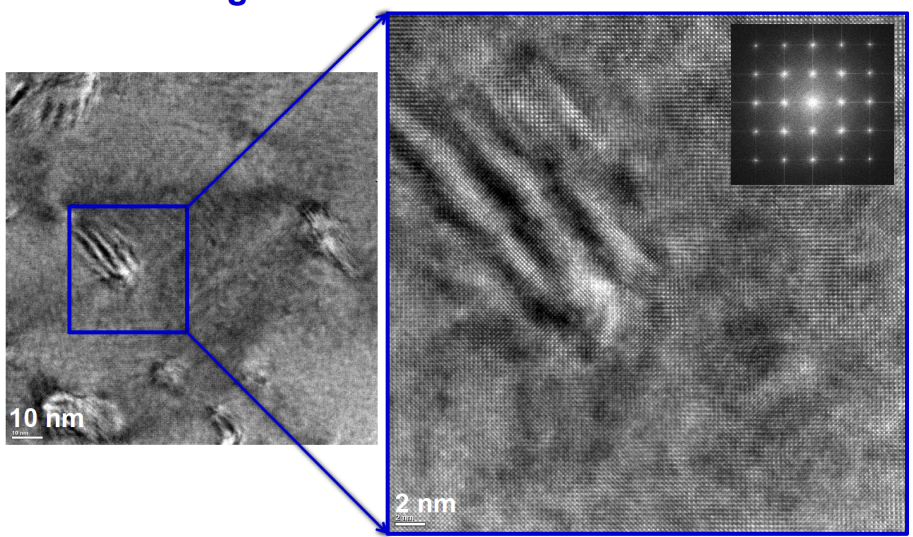 Plane-view HRTEM image of FeRh