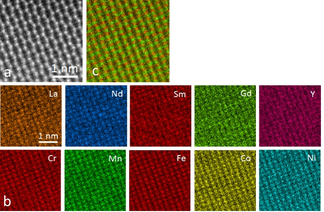 HEO - Atomic Resolution STEM-EDX