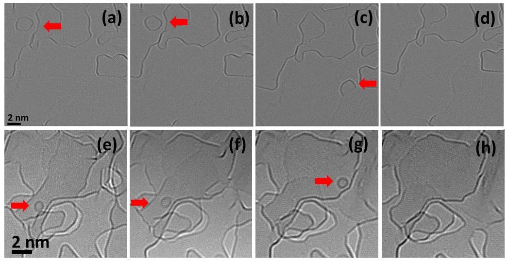 nanocrystalline graphene merging of domains