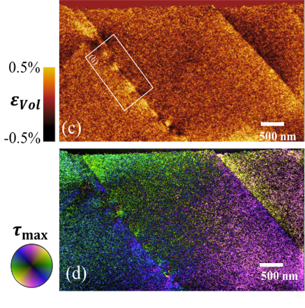 Quadupolar strain field at a shear band in a metallic glas