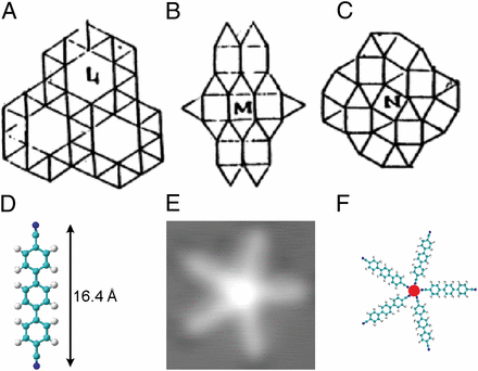 five-vertex Archimedean surface tessellation