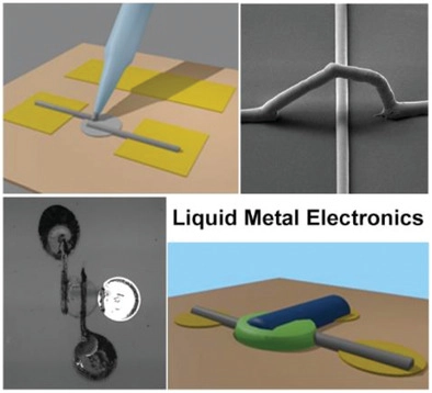 Liquid Metal Printed Electronics