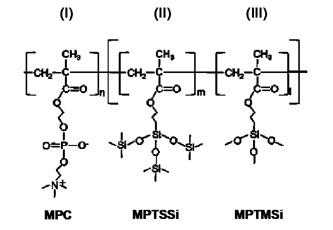 MPC Copolymer Structure