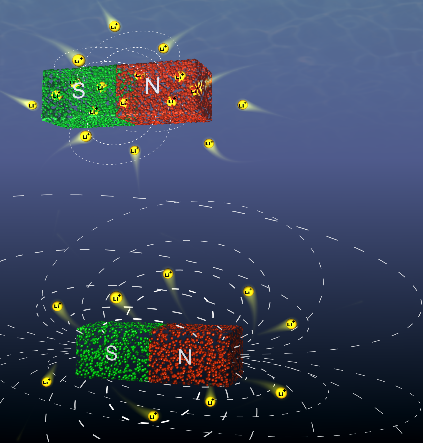 Li-intercalation