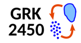 RTG2450 LOGO