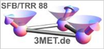 3MET LOGO