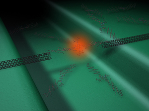 Nature Nanotechnology_picture