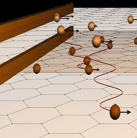 Coulomb drag in graphene