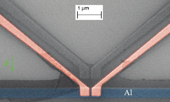 Supra-Ferro Hybrid Structure